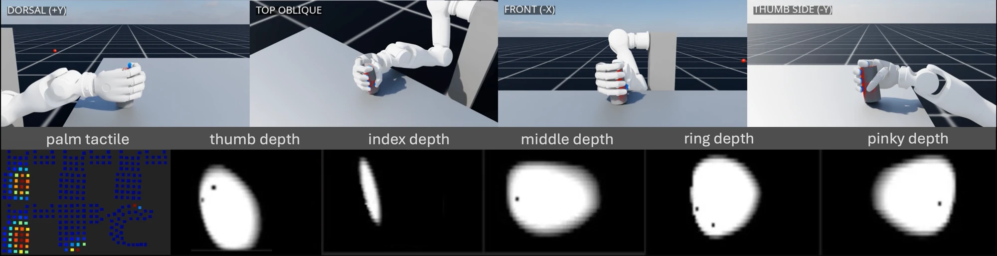 Four views of simulated object grasping, with whole-palm pressure and five fingertip depth observations below