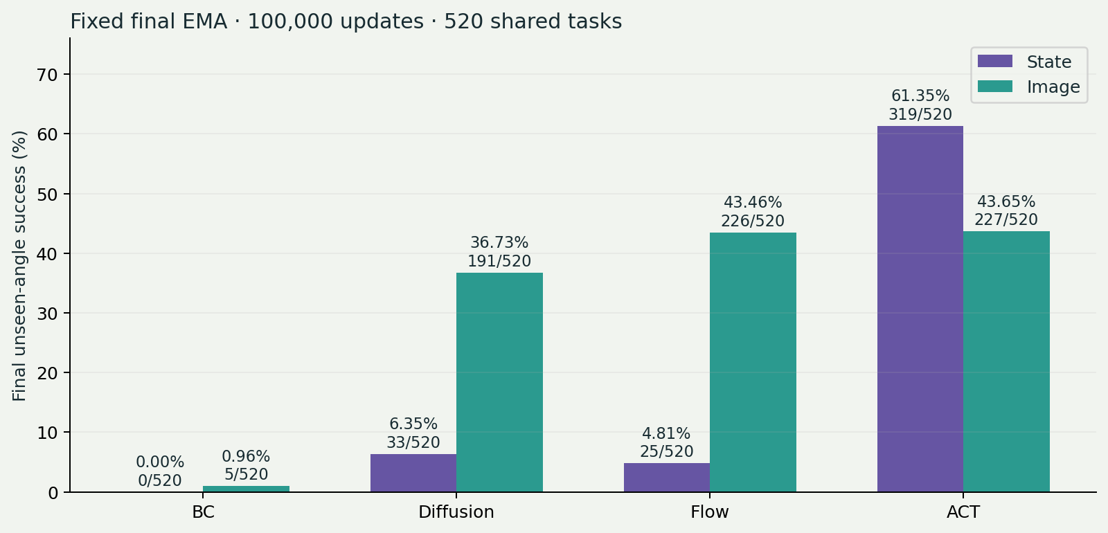 [Project Notes] Push Any Letter: 52 Shapes, Planner Demonstrations, and ...